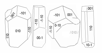 sanidine crystal uhuru tanzania faces