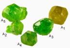 Demantoid and Topazolite, andradite garnet from Bagh Borj, Soghan, Kerman, Iran